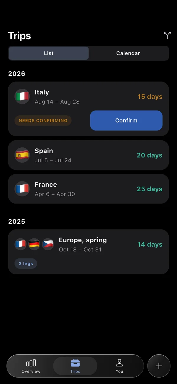Trips recovered, waiting for confirmation